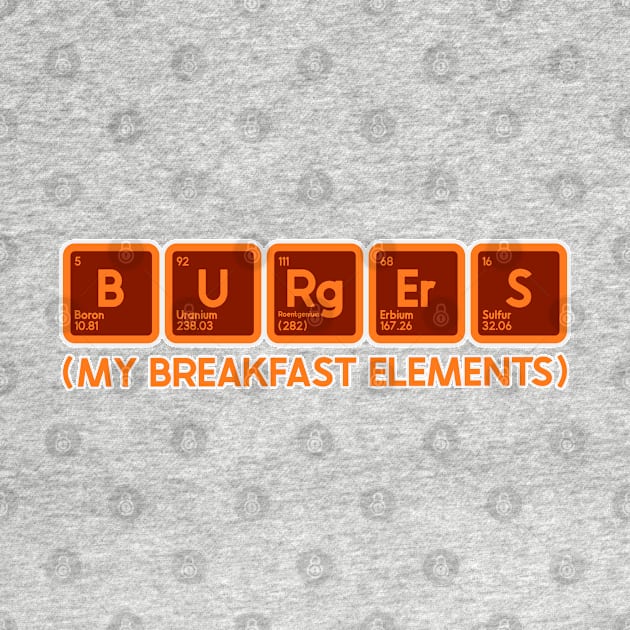 Periodic Burgers by nickbeta